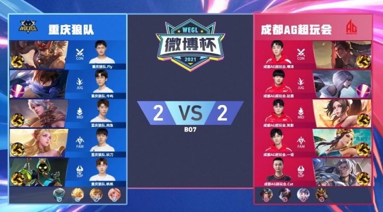 上升通道的