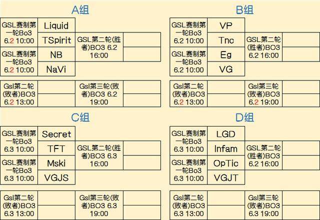 手的空间