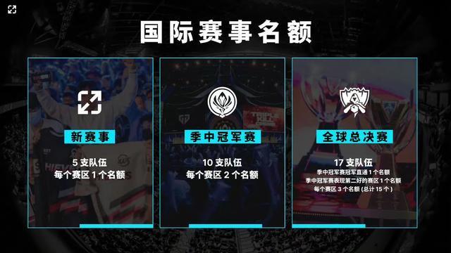 离应对